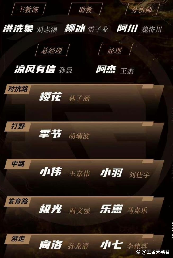 狼队近况不佳,主帅值得信任支持？的简单介绍