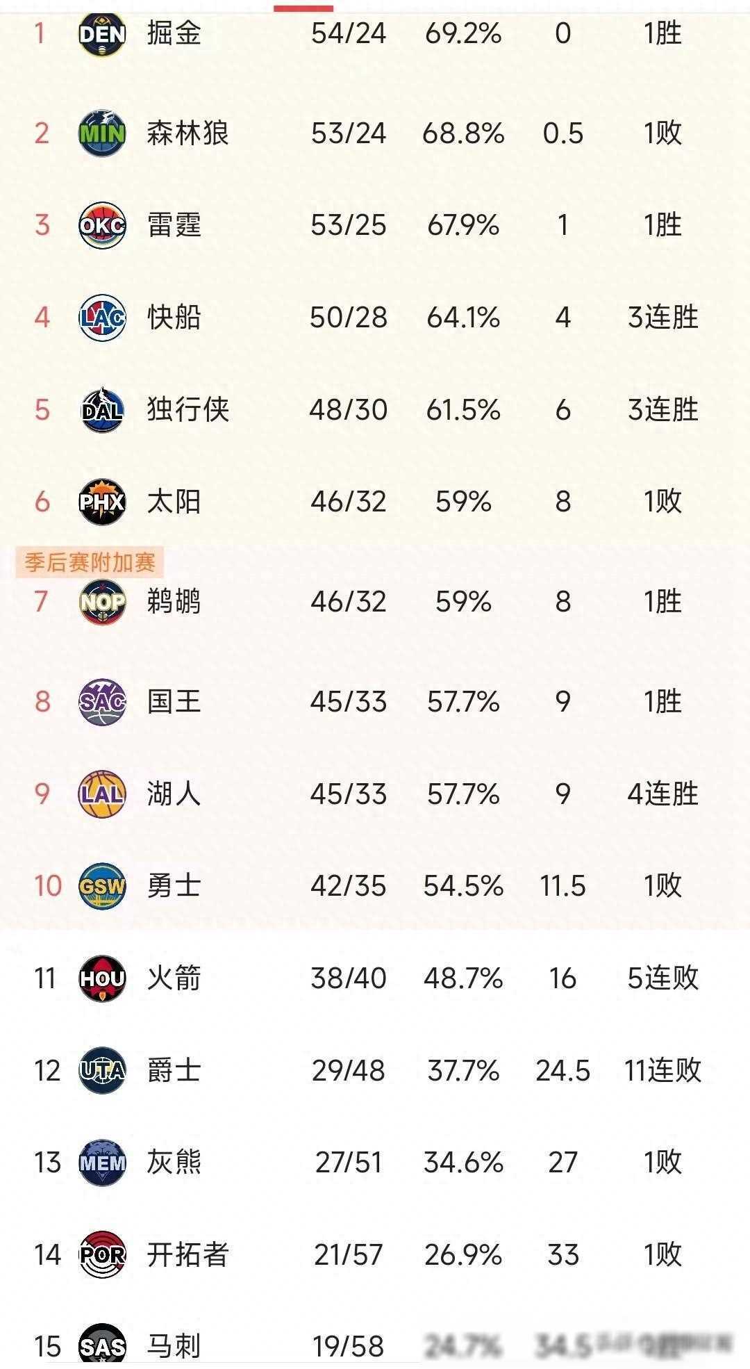 星空体育直播-瑞士大胜安道尔，积分榜排名稳定的简单介绍