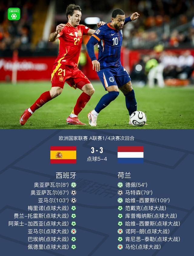 角逐顶级荣耀！欧洲国家队比拼锋芒的简单介绍