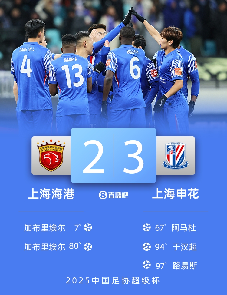 上港赴申城德比，取得胜利日渐逼近亚冠名额！的简单介绍