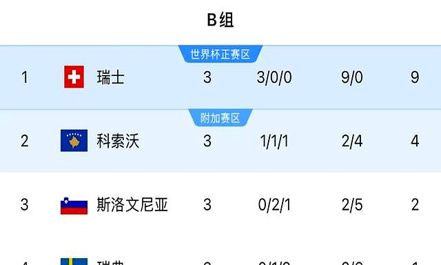 星空体育官方入口-瑞士争取反弹！客场对阵德国追求取胜机会的简单介绍