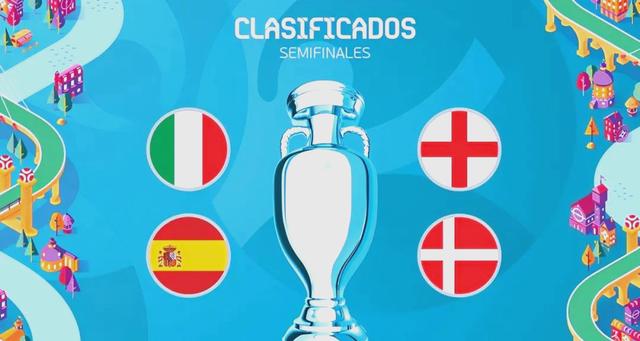 争冠热门球队实力悉数涌现，争夺欧洲宝座的简单介绍