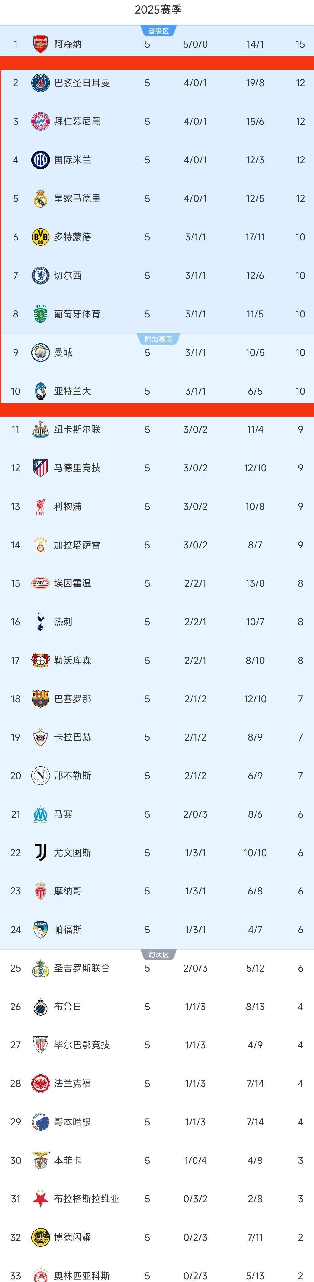 星空体育app下载地址-巴黎主力备战，争取晋级机会！的简单介绍